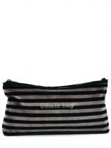 Trousse Sonia rykiel Multicolore daylight 2411-17