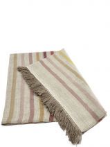 Echarpe Sonia rykiel foulards 4743-50 Echarpe Sonia rykiel foulards 4743-50