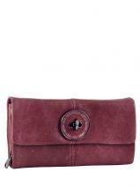 Tout En Un Diesel Violet the tock 666PS085